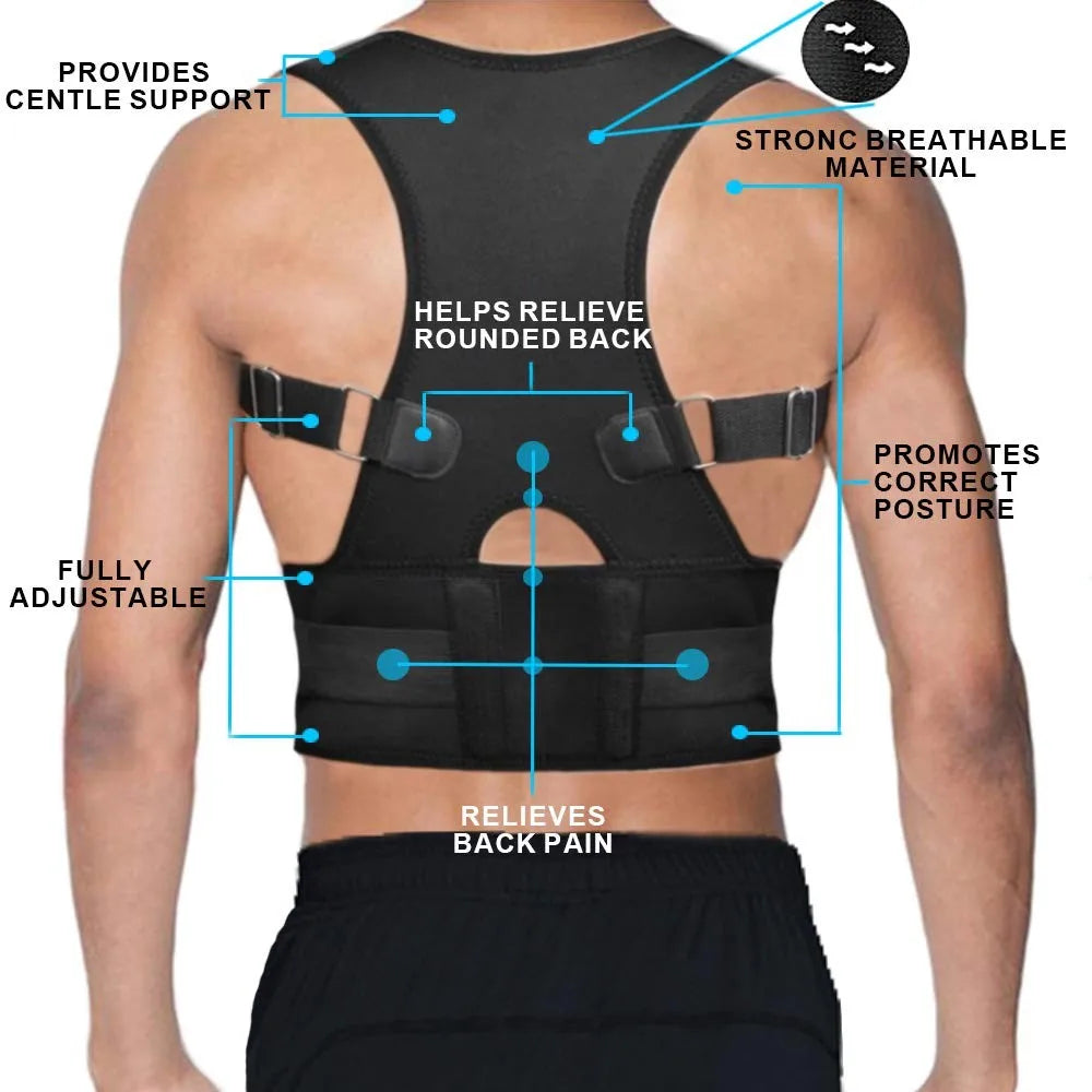Posture Corrector Belt Unisex